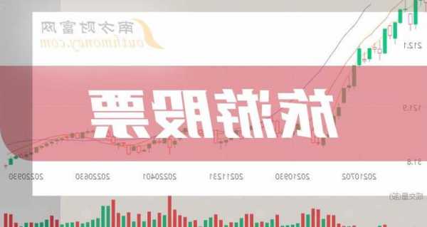 中青旅第三季度净利润同比增194.44% 京郊旅游目的地受到一定冲击