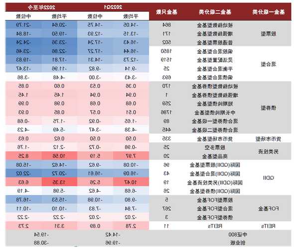 东吴证券：维持中金公司“买入”评级 三季度受市场影响整体业绩承压