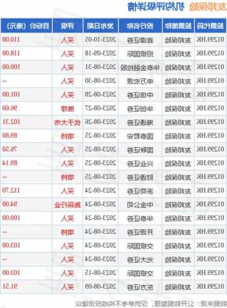 赛晶科技(00580.HK)11月3日耗资5.3万港元回购3.6万股